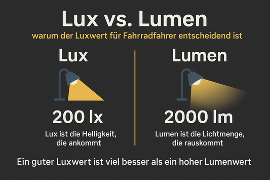 💡 Lux vs. Lumen – warum der Luxwert für Fahrradfahrer entscheidend ist